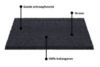 Matlify Coco 18 mm Zwart - Kokosmat op maat