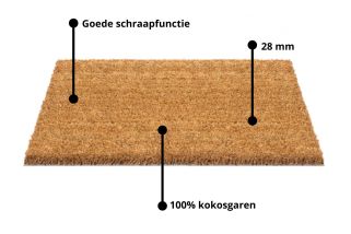 Matlify Coco 28 mm - Kokosmat op maat